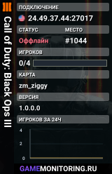 Call of Duty: Black Ops III