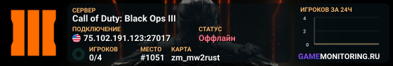 Call of Duty: Black Ops III