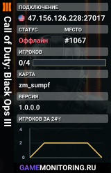 Call of Duty: Black Ops III