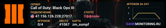 Call of Duty: Black Ops III