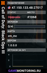 Call of Duty: Black Ops III