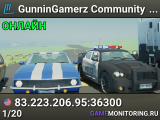 GunninGamerz Community | discord.gg/gunningamerz