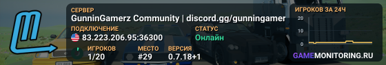 GunninGamerz Community | discord.gg/gunningamerz