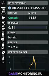 [EU] Jefe's Insurgency Server
