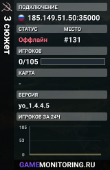 3 сюжет