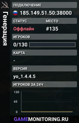 Генерация