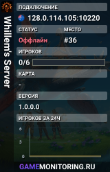 Whillem's Server