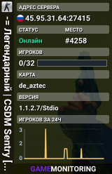 -= Легендарный | CSDM Sentry [TEST] =-