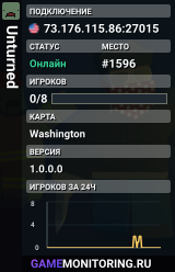 Unturned