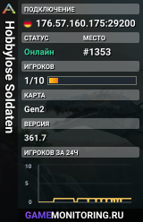 Hobbylose Soldaten
