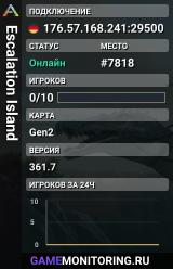 Escalation Island