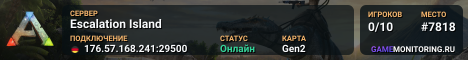 Escalation Island