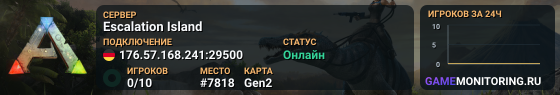 Escalation Island