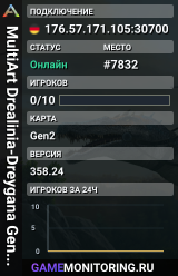 MultiArt Drealinia-Dreygana Genesis 2