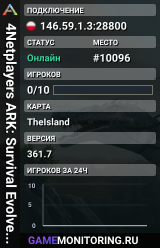 4Netplayers ARK: Survival Evolved Server