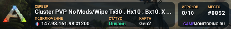 Cluster PVP No Mods/Wipe Tx30 , Hx10 , Bx10, XPx20