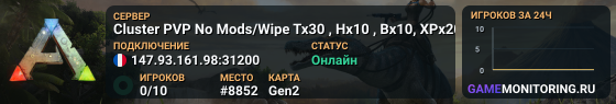 Cluster PVP No Mods/Wipe Tx30 , Hx10 , Bx10, XPx20