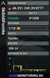 SkibidiFornite