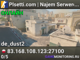 Plsetti.com | Najem Serwerów z trybami