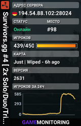 Survivors.gg #4 [ 2x Solo/Duo/Trio/Quad/Max5 ] FULLWIPED 23.07