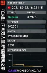 『白板』|7.8|双人服|新档|萌新之家