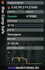 War Camp Safe