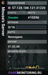 Mouse's Server