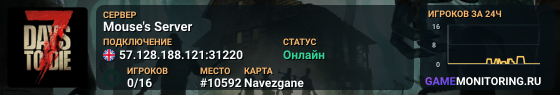 Mouse's Server
