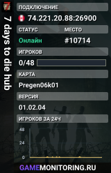 7 days to die hub