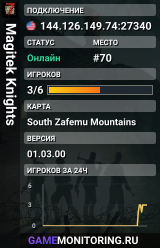 Magitek Knights