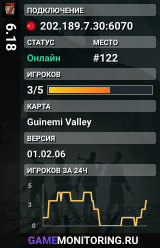 6.18