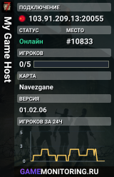 My Game Host