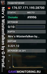 Nirv´s Wüstenfalken by G-Portal.com
