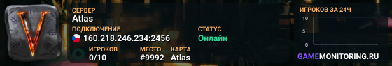 Atlas