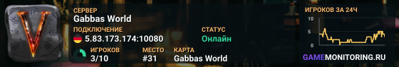 Gabbas World