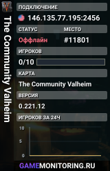 The Community Valheim