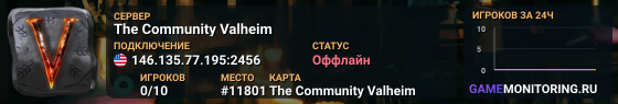 The Community Valheim
