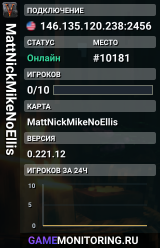 MattNickMikeNoEllis