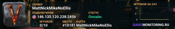 MattNickMikeNoEllis