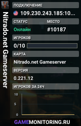 Nitrado.net Gameserver
