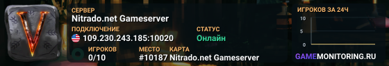Nitrado.net Gameserver