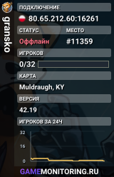gransko
