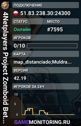 4Netplayers Project Zomboid Beta Server