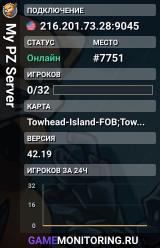 My PZ Server