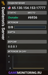 Daeleron's Server