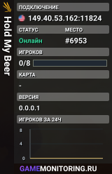 Hold My Beer