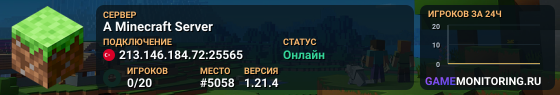 A Minecraft Server