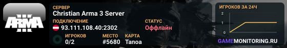 Christian Arma 3 Server