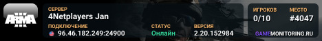 4Netplayers Jan