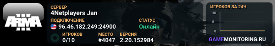 4Netplayers Jan